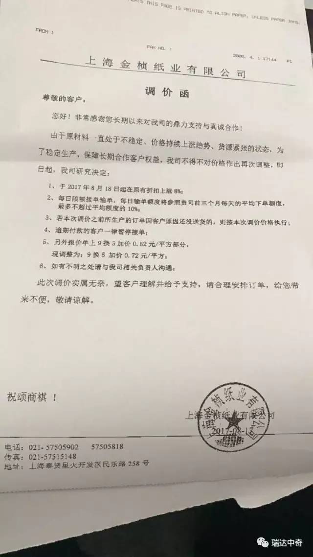 包裝盒定制加工廠