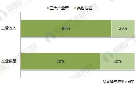 包裝盒定制加工廠