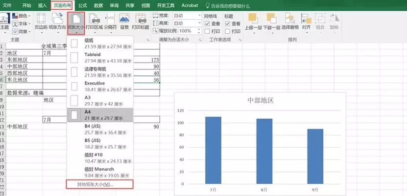 包裝盒定制加工廠