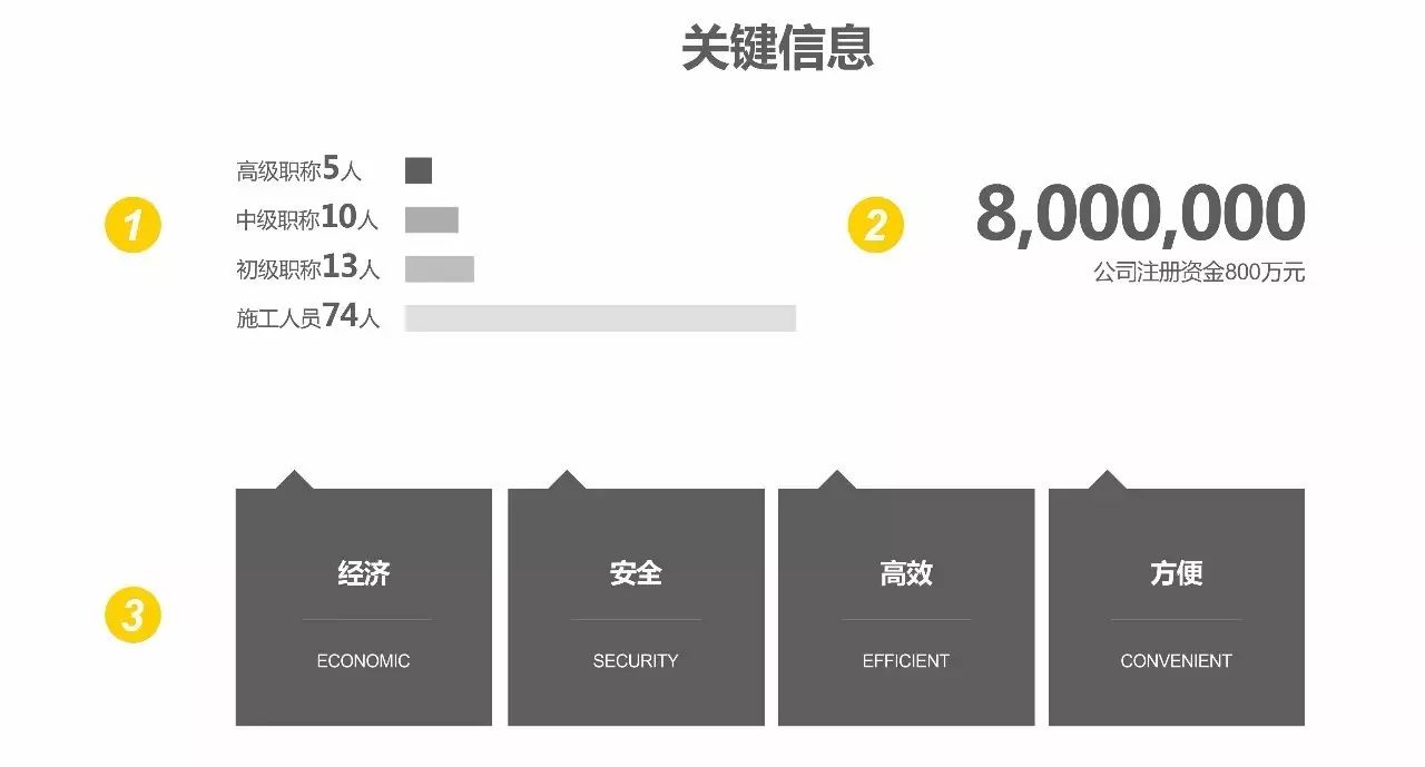 包裝盒定制加工廠